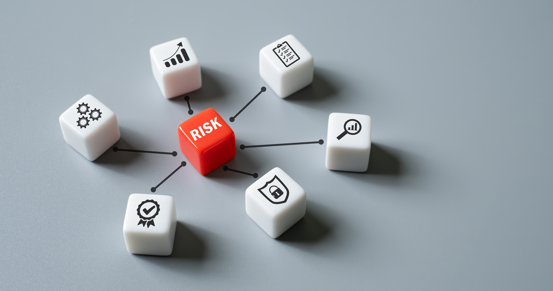 Risk Assessment & Placement